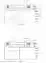 Fig. 03 - Handwriting recognition in electronic devices