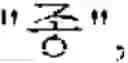 Fig. 28 - CHARACTER INPUTTING DEVICE