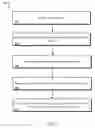 Fig. 07 - Virtual input tools
