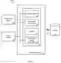 Fig. 08 - Virtual input tools