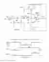 Fig. 09 - TOUCH SCREEN FINGER TRACKING ALGORITHM