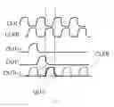 Fig. 06 - Gate drive device for a liquid crystal display including multiple stages of shift register units