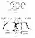 Fig. 08 - Gate drive device for a liquid crystal display including multiple stages of shift register units