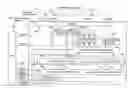 Fig. 01 - DISPLAY DRIVING DEVICE