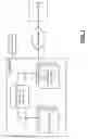 Fig. 06 - Annotating or editing three dimensional space