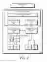 Fig. 03 - Electronic device having switchable graphics processors