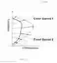 Fig. 03 - Methods and systems for displays with chromatic correction with differing chromatic ranges