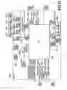 Fig. 20 - Printing apparatus, printing method and image processor