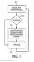 Fig. 02 - System and method for optimizing printing throughput and print quality by evaluating image content