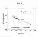 Fig. 08 - Liquid ejecting head, liquid ejecting apparatus, and actuator