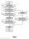 Fig. 10 - Ink supply device and method of determining type of ink cartridge