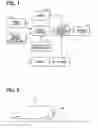Fig. 02 - Vehicle periphery display device and method for vehicle periphery image