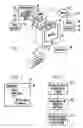 Fig. 02 - NON-STANDALONE TV PC