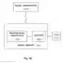 Fig. 64 - System for controlling the operation of a pair of 3D glasses having left and right liquid crystal viewing shutters