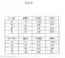 Fig. 08 - LIQUID CRYSTAL DISPLAY