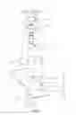 Fig. 02 - Distance measuring apparatus