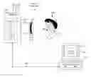 Fig. 01 - Methods and systems for imaging skin using polarized lighting
