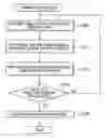Fig. 01 - Image processing device with compensation for a focal point shift of the print head