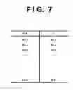 Fig. 08 - Color conversion method and profile generation method