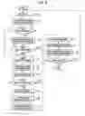 Fig. 07 - Image forming apparatus, paper management method and computer-readable medium