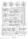 Fig. 14 - IMAGE PROCESSING APPARATUS, IMAGE FORMING APPARATUS AND IMAGE PROCESSING METHOD