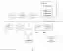 Fig. 02 - Constraint evaluation and re-evaluation for managing print jobs
