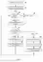 Fig. 04 - Methods and Systems for Rendering Data