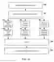 Fig. 32 - Methods and Systems for Rendering Data
