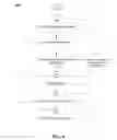 Fig. 06 - Systems and Methods for Fast Printing