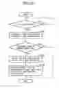 Fig. 09 - Image forming apparatus