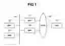 Fig. 02 - IMAGE TRANSFER SYSTEM, DATA TRANSFER METHOD AND PROGRAM