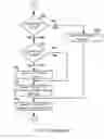 Fig. 22 - Methods and Systems for Rendering Data
