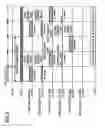 Fig. 09 - Image reading apparatus
