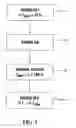 Fig. 02 - Variable attenuated transmittance device control system