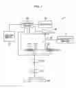 Fig. 02 - Laser scanning microscope