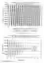 Fig. 09 - Encoded particle having a grating with variations in the refractive index