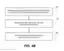 Fig. 07 - Micro-lens enhanced element