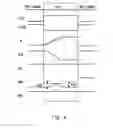 Fig. 08 - Semiconductor storage device
