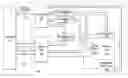 Fig. 01 - Programming a memory with varying bits per cell