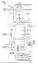 Fig. 02 - Tracking circuit for reducing faults in a memory