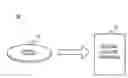 Fig. 01 - Optical recording medium, erasure apparatus and erasure method thereof