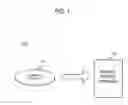 Fig. 02 - Optical recording medium, erasure apparatus and erasure method thereof