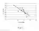Fig. 02 - Optical recording medium for writing data using multiple pulses