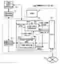 Fig. 01 - Communication control device and information processing apparatus