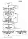 Fig. 04 - Communication control device and information processing apparatus