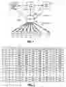 Fig. 02 - Congestion management in a shared network