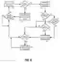 Fig. 07 - Congestion management in a shared network