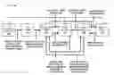 Fig. 01 - Disabled state and state signaling for link aggregation