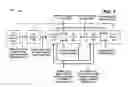 Fig. 04 - Disabled state and state signaling for link aggregation