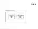 Fig. 06 - Disabled state and state signaling for link aggregation